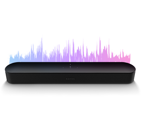 Soundbars